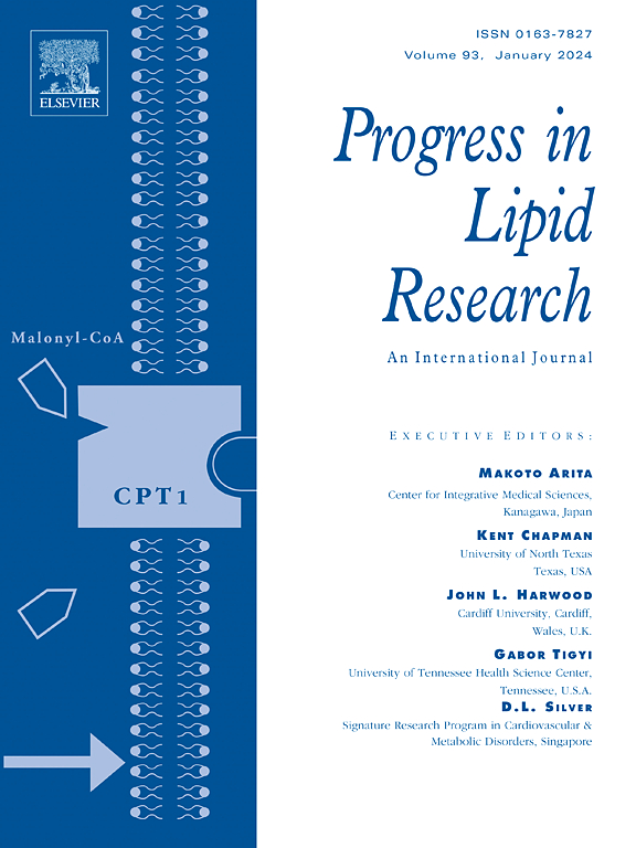 Go to journal home page - Progress in Lipid Research
